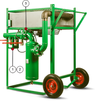 Доохладитель сжатого воздуха CONTRACOR ACE-3